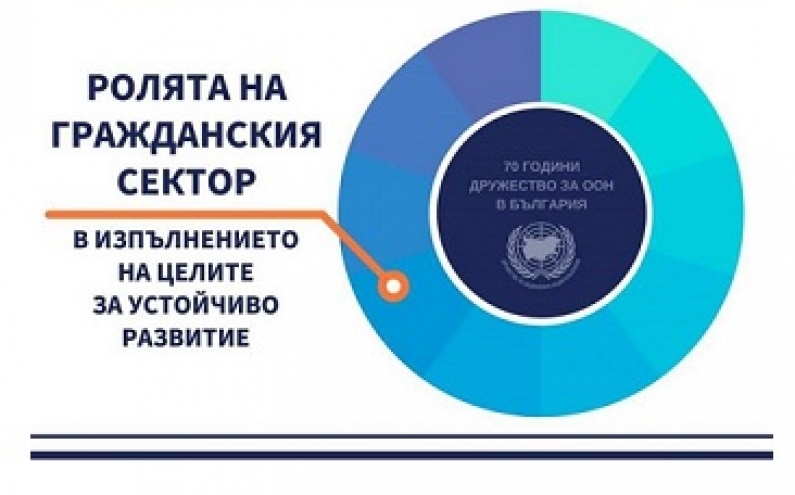 ДРУЖЕСТВО ЗА ООН СТАРТИРА ПРОУЧВАНЕ ЗА РОЛЯТА НА ГРАЖДАНСКИЯ СЕКТОР В ИЗПЪЛНЕНИЕ НА ЦЕЛИТЕ ЗА УСТОЙЧИВО РАЗВИТИЕ