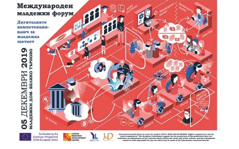 МЕЖДУНАРОДЕН МЛАДЕЖКИ ФОРУМ  
