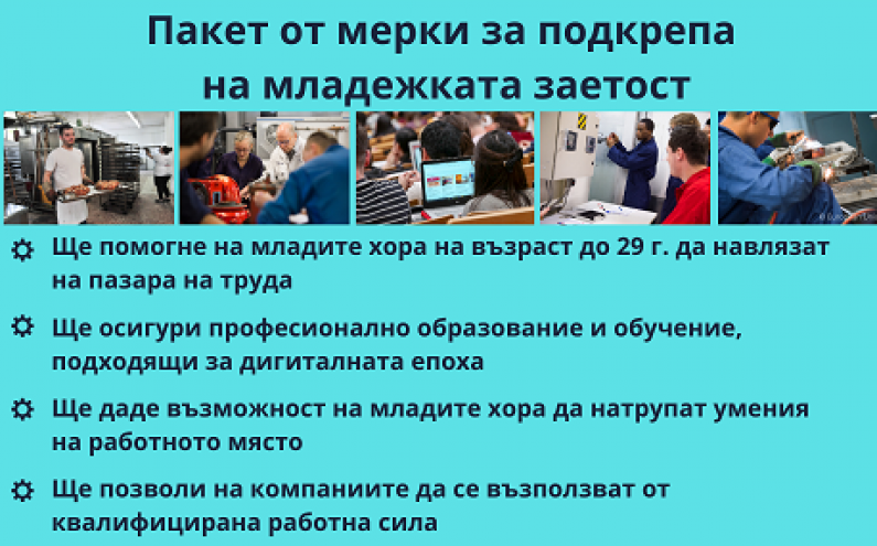COVID-19: КАК ЕС СЕ БОРИ СРЕЩУ МЛАДЕЖКАТА БЕЗРАБОТИЦА