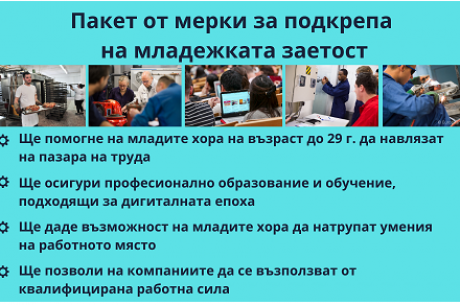 COVID-19: КАК ЕС СЕ БОРИ СРЕЩУ МЛАДЕЖКАТА БЕЗРАБОТИЦА