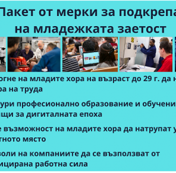 COVID-19: КАК ЕС СЕ БОРИ СРЕЩУ МЛАДЕЖКАТА БЕЗРАБОТИЦА